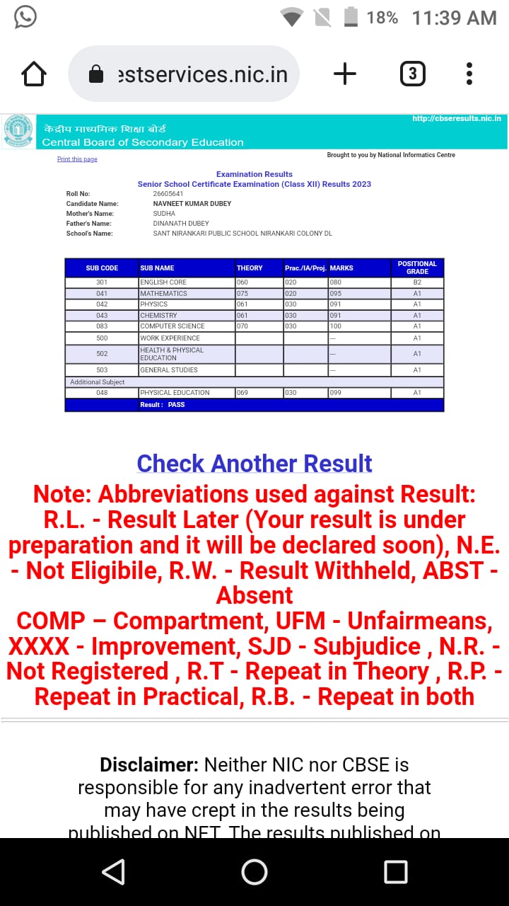 Navneet Kumar Dubey - CBSE 12